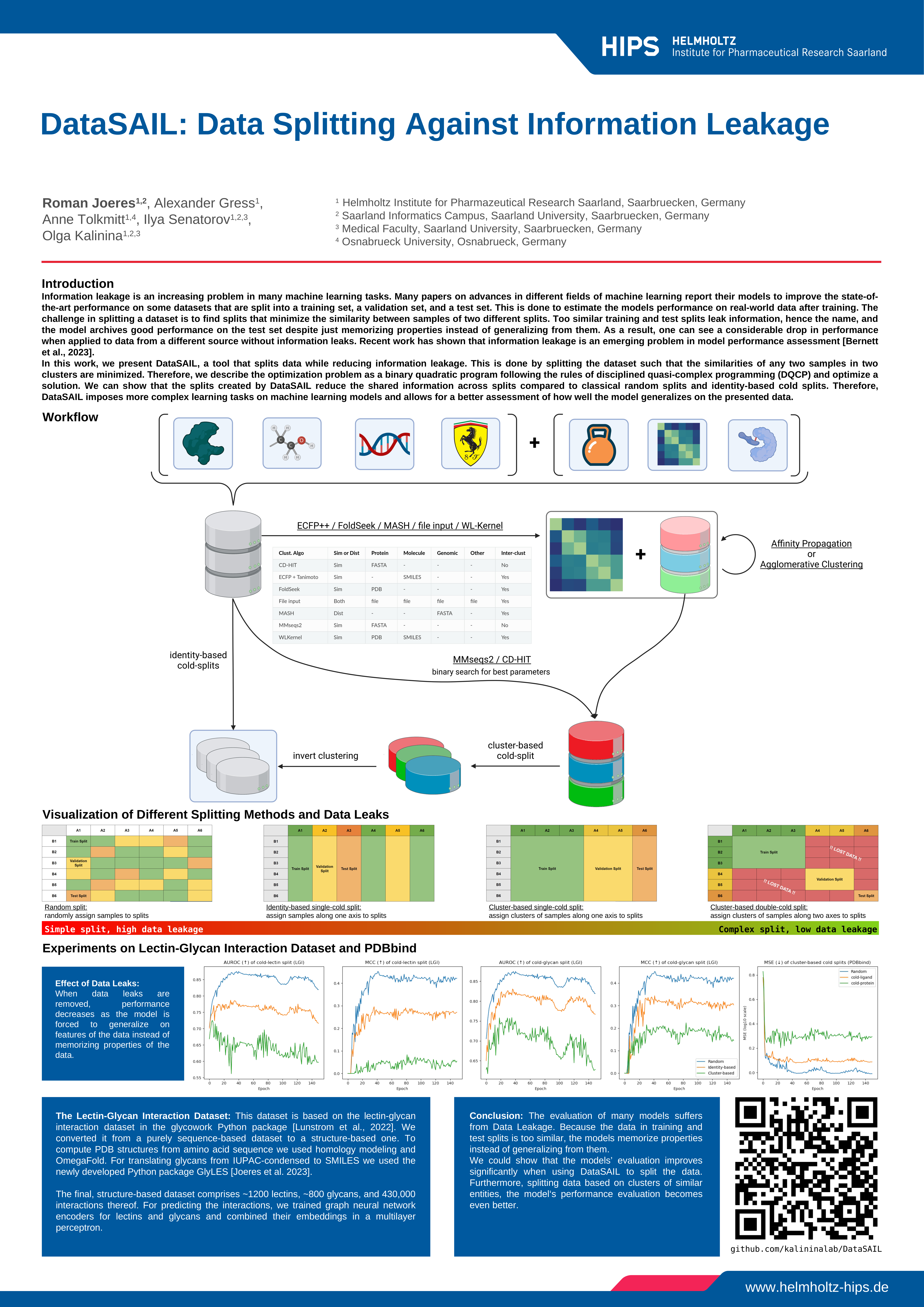 _images/DataSAIL_HIPSS.png